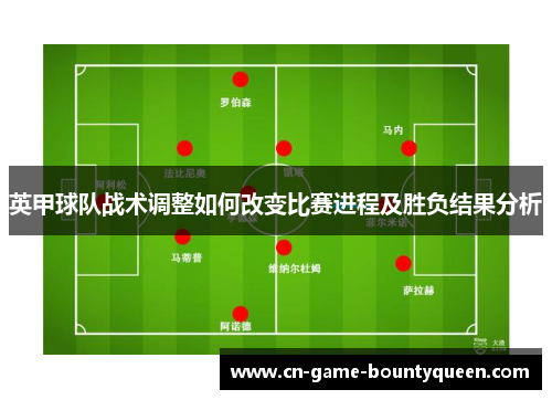 英甲球队战术调整如何改变比赛进程及胜负结果分析 英甲球队战术调整如何改变比赛进程及胜负结果分析