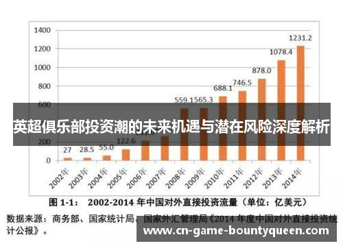 英超俱乐部投资潮的未来机遇与潜在风险深度解析 英超俱乐部投资潮的未来机遇与潜在风险深度解析
