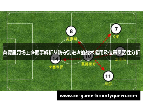 莫德里奇场上多面手解析从防守到进攻的战术运用及位置灵活性分析 莫德里奇场上多面手解析从防守到进攻的战术运用及位置灵活性分析