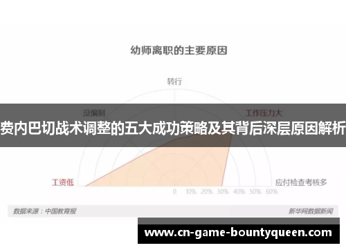 费内巴切战术调整的五大成功策略及其背后深层原因解析