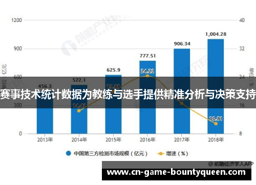 赛事技术统计数据为教练与选手提供精准分析与决策支持