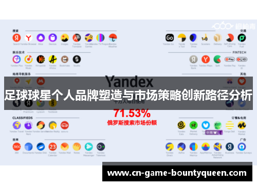 足球球星个人品牌塑造与市场策略创新路径分析