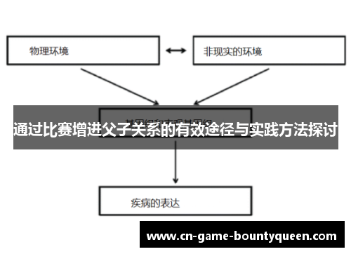 通过比赛增进父子关系的有效途径与实践方法探讨