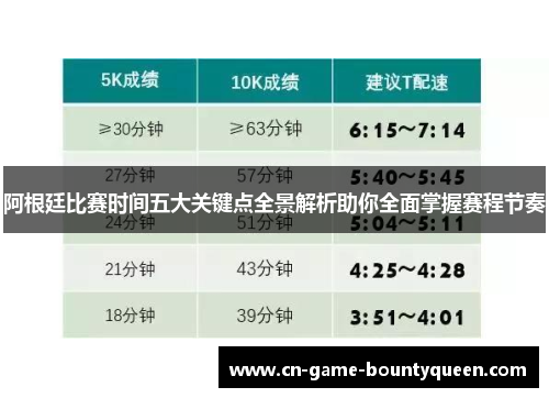 阿根廷比赛时间五大关键点全景解析助你全面掌握赛程节奏