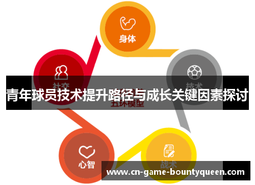 青年球员技术提升路径与成长关键因素探讨