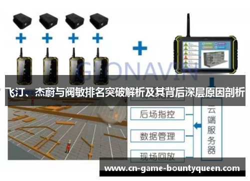飞汀、杰蔚与阀敏排名突破解析及其背后深层原因剖析