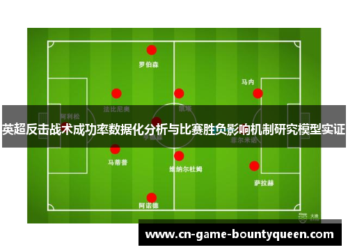 英超反击战术成功率数据化分析与比赛胜负影响机制研究模型实证