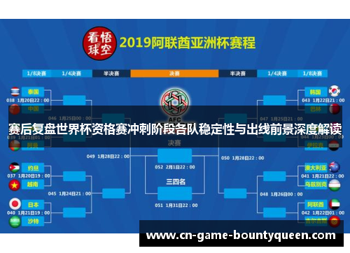 赛后复盘世界杯资格赛冲刺阶段各队稳定性与出线前景深度解读