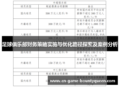 足球俱乐部财务策略实施与优化路径探索及案例分析