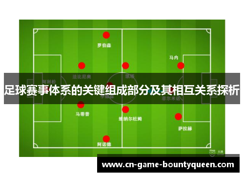 足球赛事体系的关键组成部分及其相互关系探析