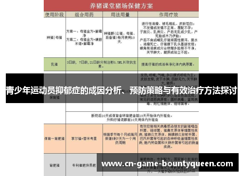 青少年运动员抑郁症的成因分析、预防策略与有效治疗方法探讨